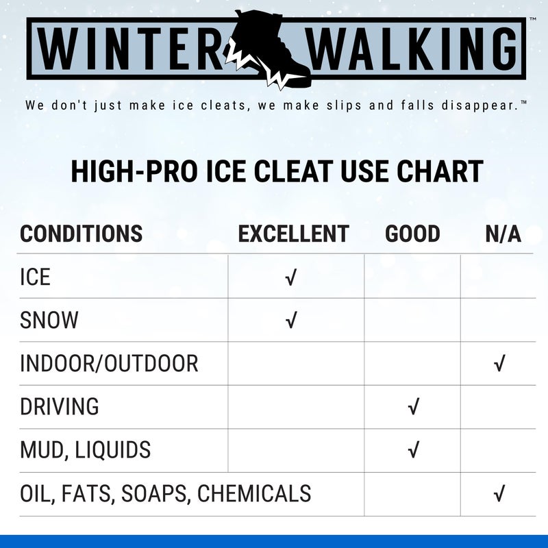 Winter Walking High-Pro Ice Cleat, Heavy-Duty Industrial Grade Traction Aid for Walking on Snow and Ice, Size Large (1 Pair) - Image 4
